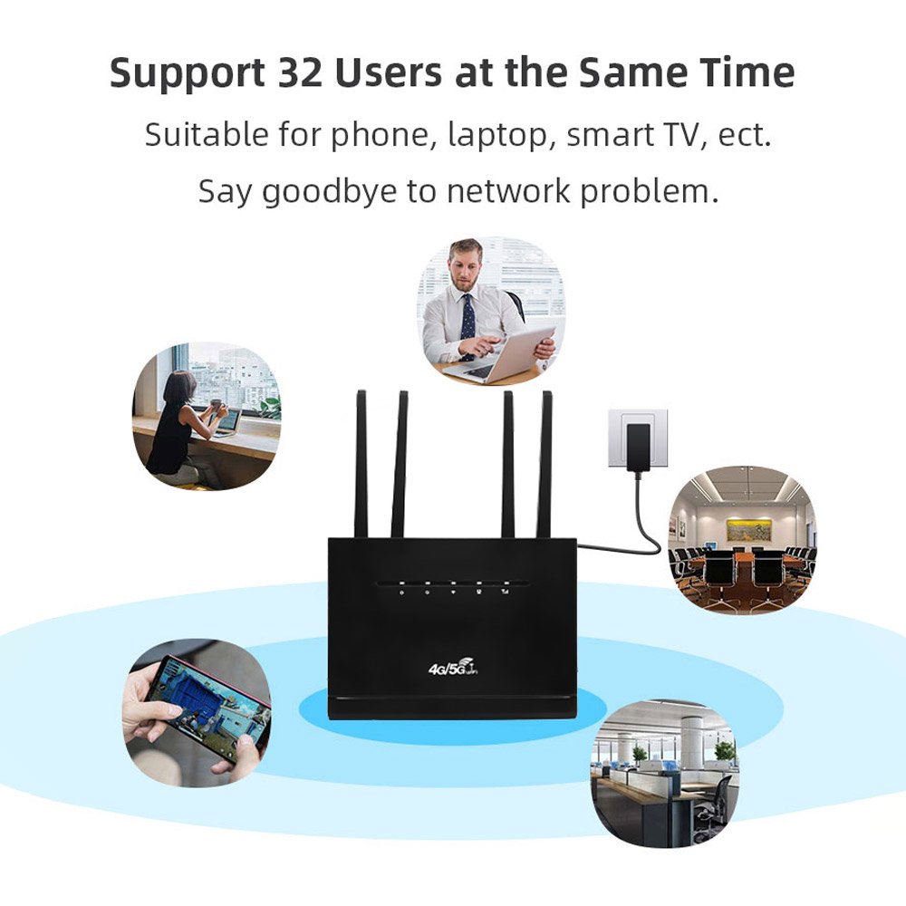 Popular WR710 4G CPE wifi router 4g lte with sim card slot Support 4G/3G+Wi-Fi Wireless Access 4g router